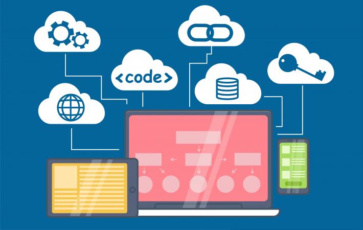 Les différents types de sites internet